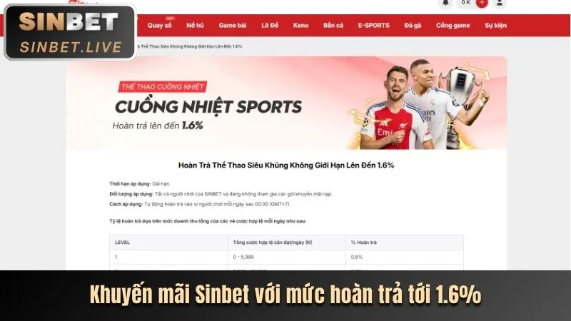 Hướng dẫn nhận khuyến mãi pk8